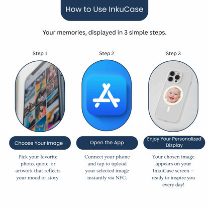 InkuCase™ – The Smart E-Display Cover